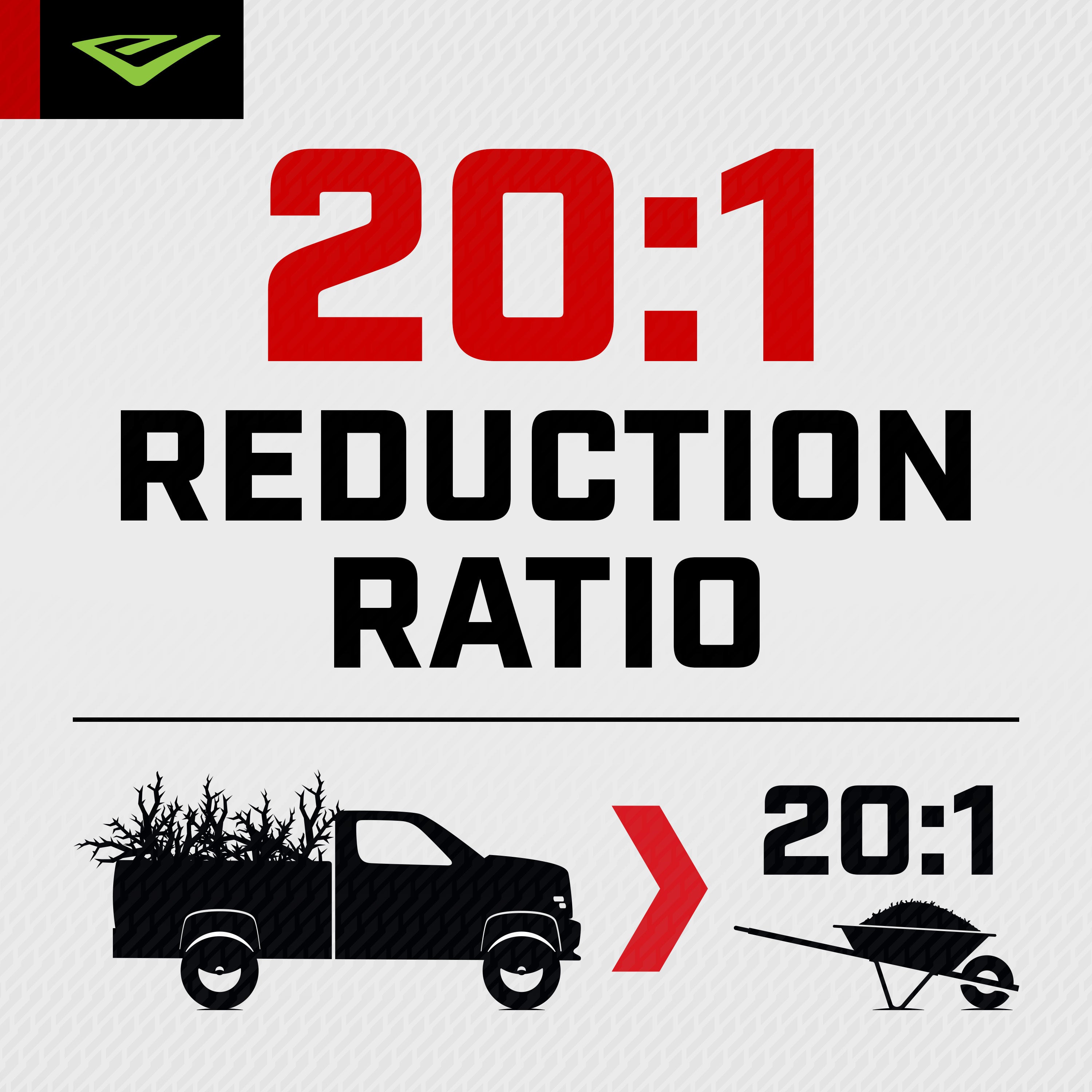 K32™ 212cc Chipper Shredder (33968)