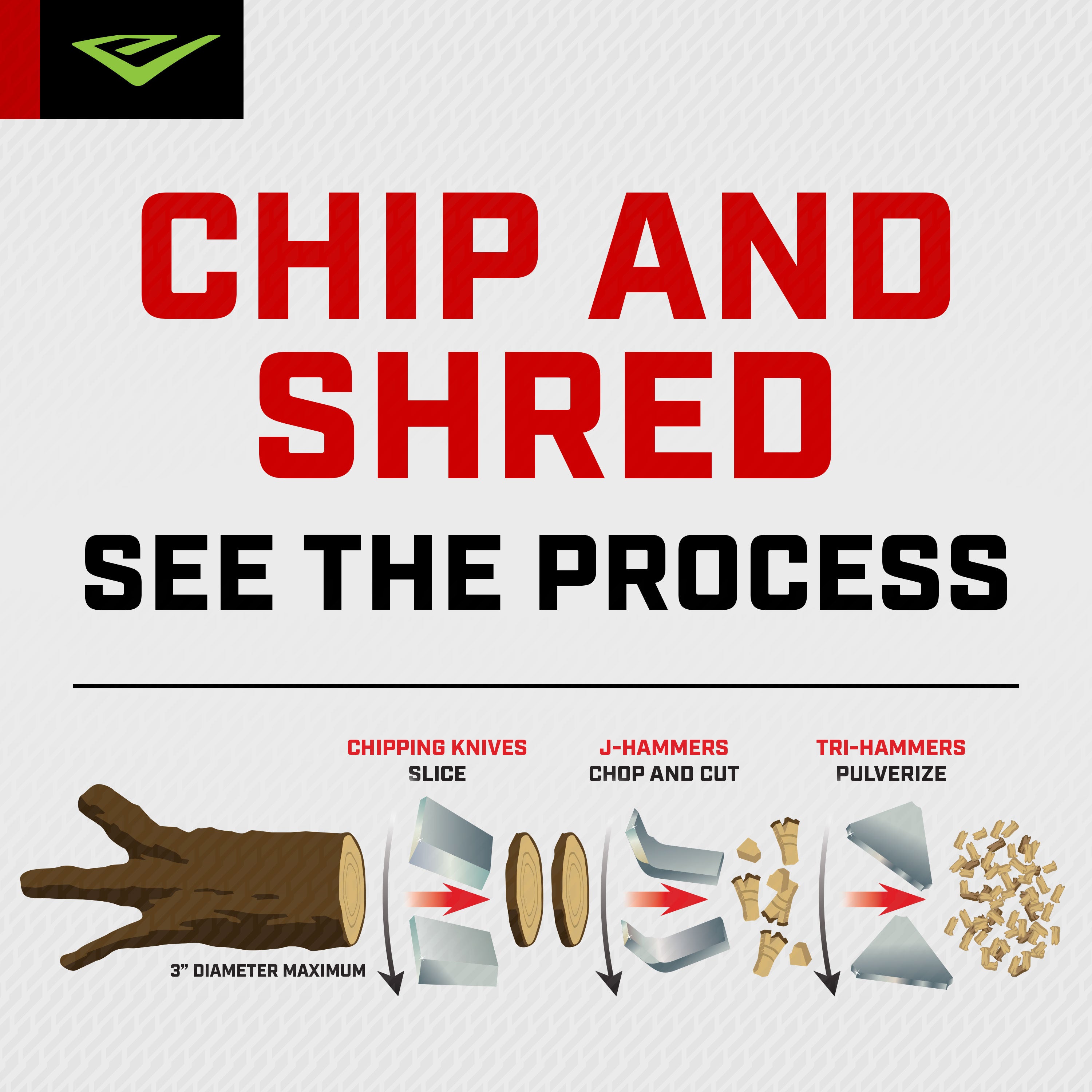 K32™ 212cc Chipper Shredder (33968) - Earthquake Outdoor Power