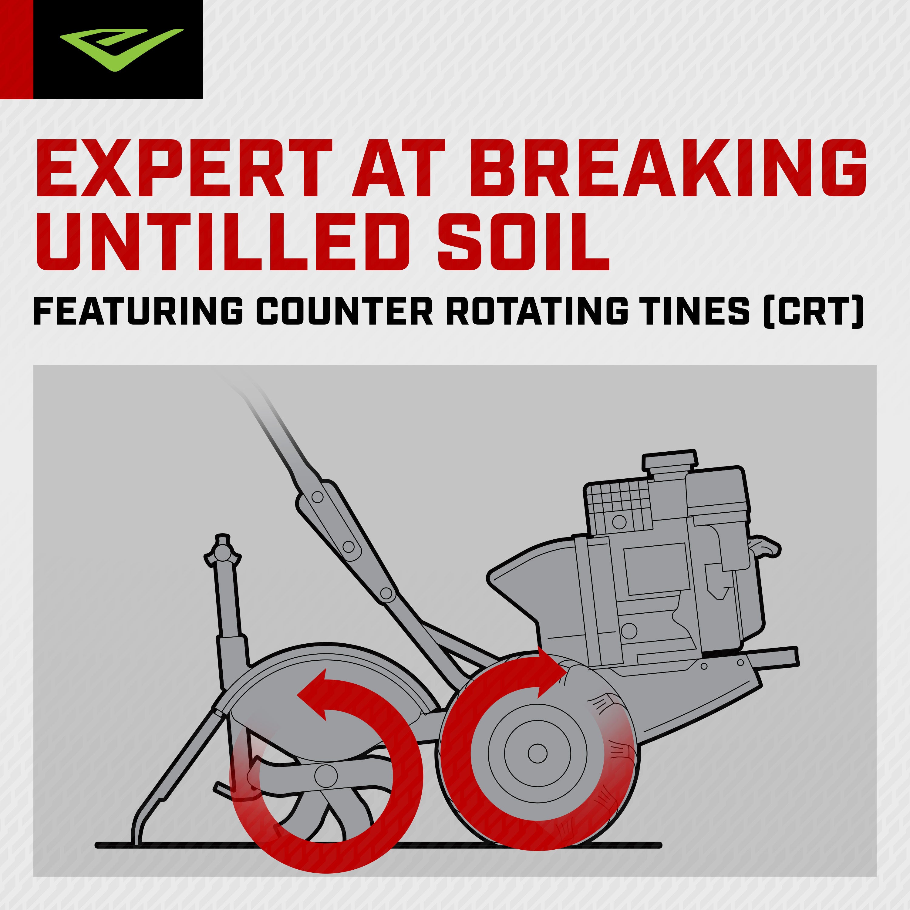 Victory™ 209cc Rear Tine Tiller (39381) - Earthquake Outdoor Power