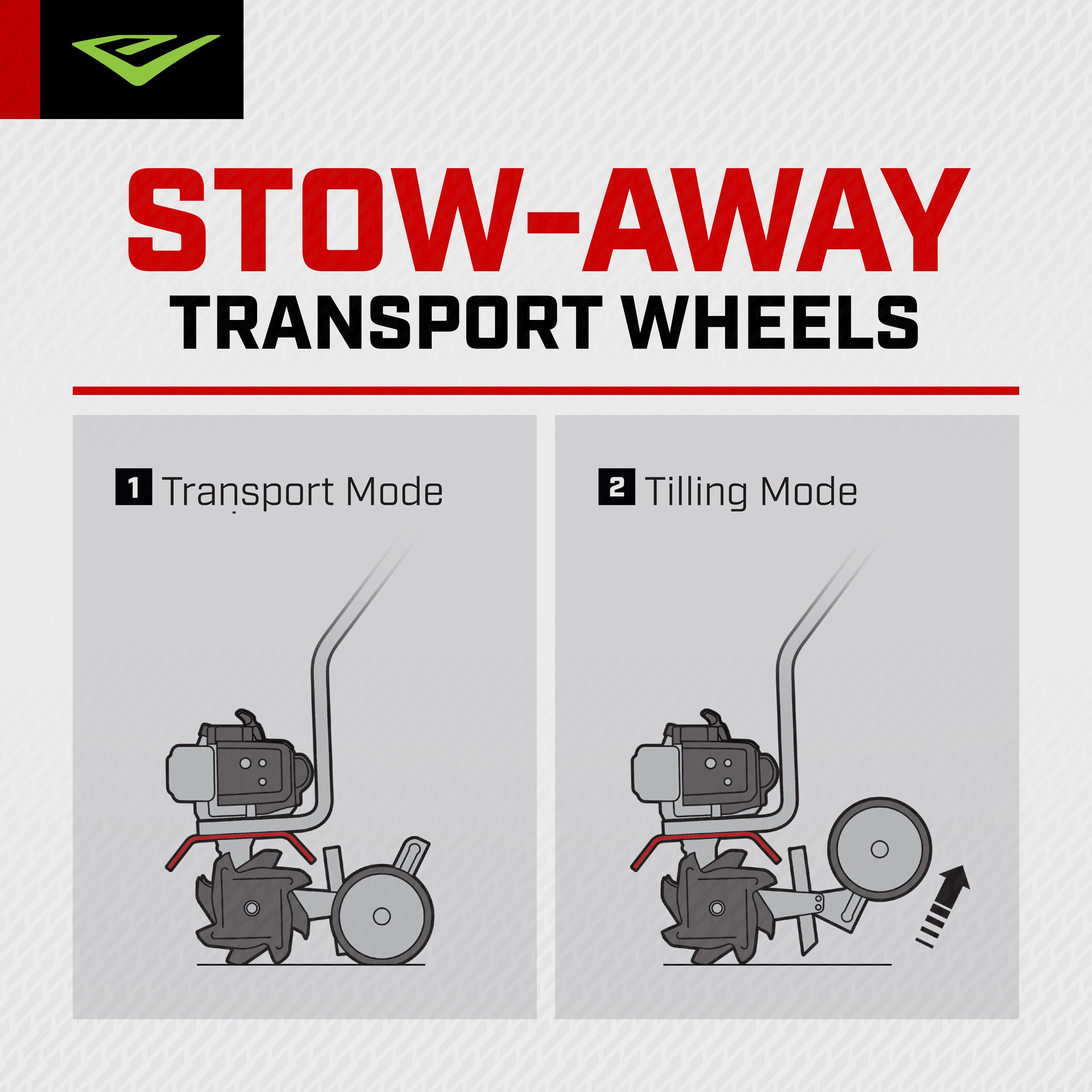 MC43™ Cultivator (MC43) - Earthquake Outdoor Power Equipment